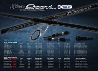 Immagine di Ocean's Legacy Slow Element 120-300gr PE3 6'2''