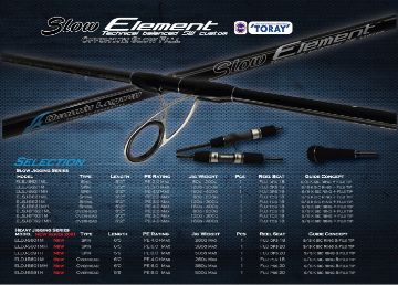 Immagine di Ocean's Legacy Slow Element 120-300gr PE3 6'2''