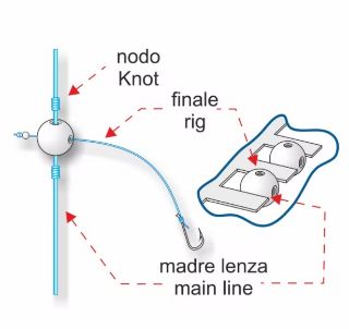 Immagine di Stonfo Perline Doppio Foro